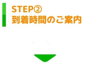 到着時間のご案内を差し上げます 到着時間のご案内を差し上げます