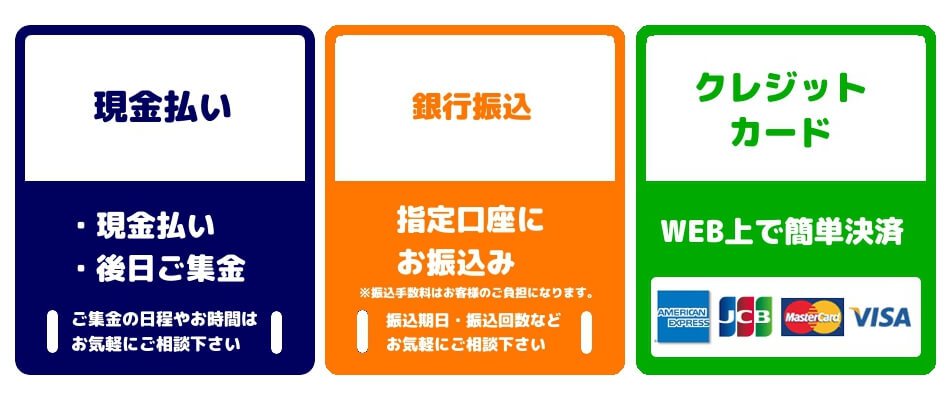 作業完了後、ご確認をお願いします